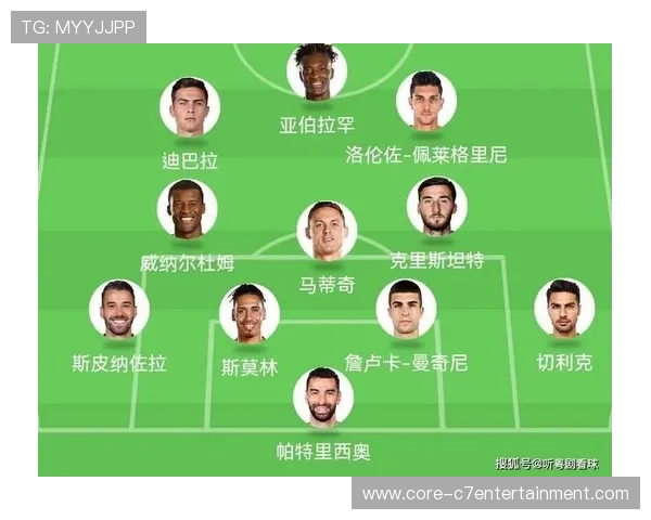 罗马俱乐部最新大名单公布分析 球员变动与阵容调整解读