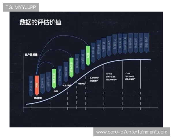竞技场上的动作解码：基于数据驱动的体育技术精细解析与优化